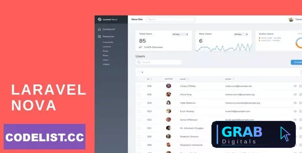 Laravel Nova v5.8.1 - Administration Panel For Laravel
