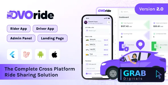 OvoRide v2.0 - Complete Cross Platform Ride Sharing Solution
