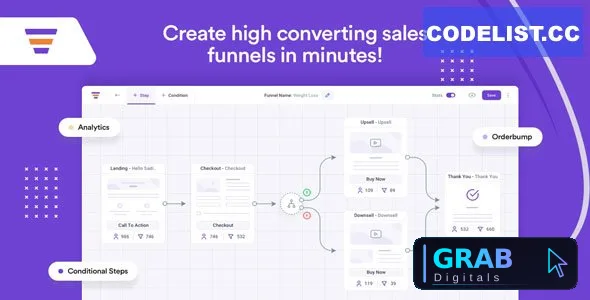 WPFunnels Pro v2.9.2